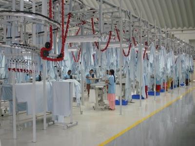 Tekstil Sanayi Konveyörü